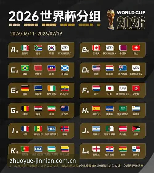 金年会客服联系2026最新版本 2026世界杯观赛困局深度分析:签证政治博弈与金年会平台体验全面解析