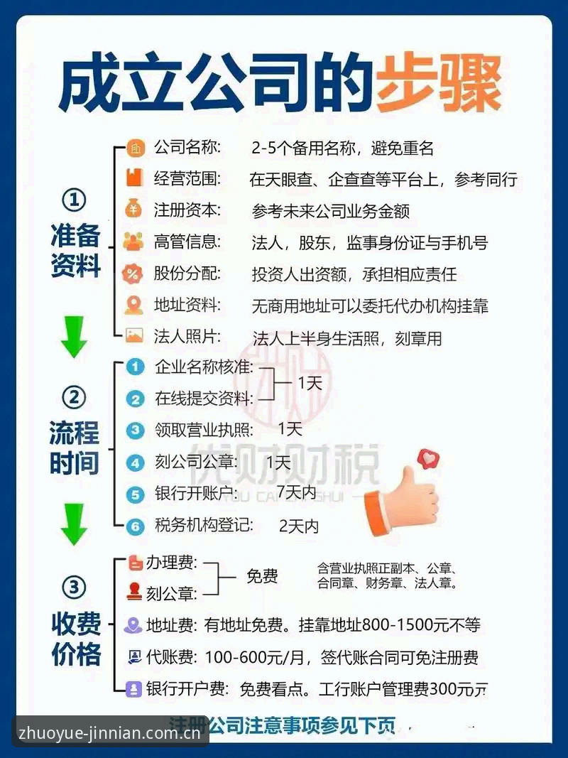 金年会平台注册实用指南——从入门到精通的全流程解析