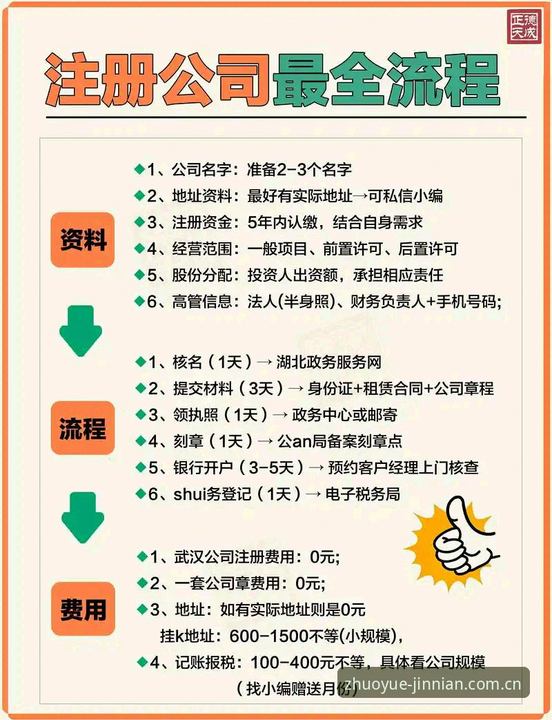 金年会平台注册实用指南——从入门到精通的全流程解析